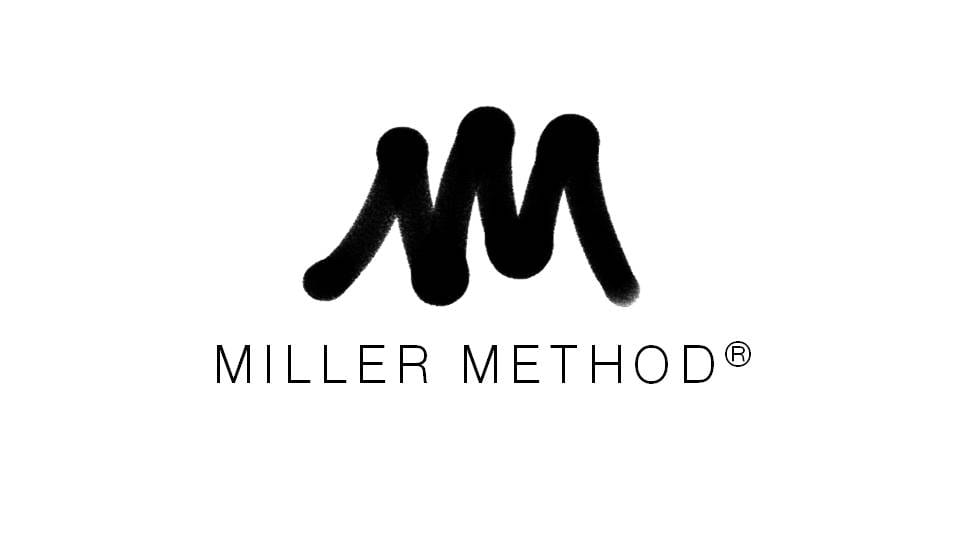 Miller Method Logo